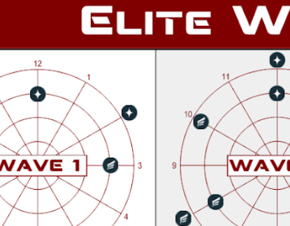 Testare pentru articol nou de tip Static